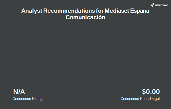 Analyst Recommendations for Mediaset España Comunicación (OTCMKTS:GETVF)