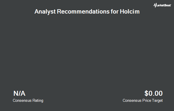 Analyst Recommendations for Holcim (OTCMKTS:HCMLY)