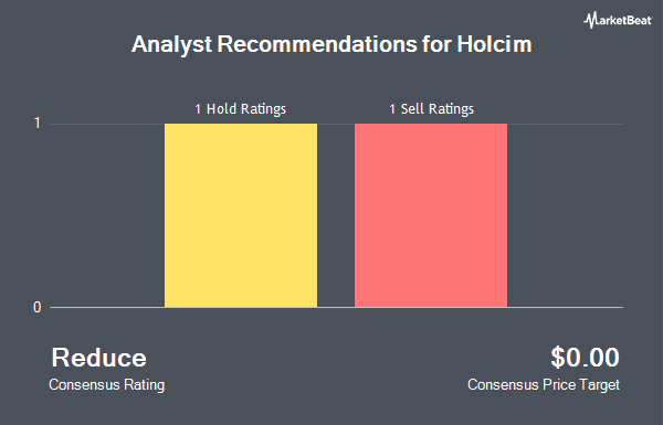 Analyst Recommendations for Holcim (OTCMKTS:HCMLY)