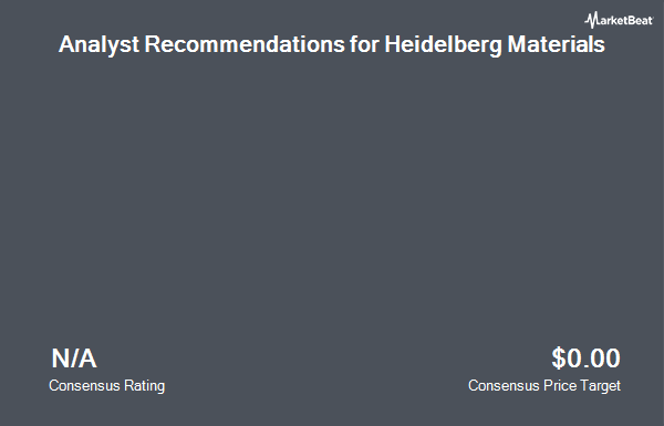 Analyst Recommendations for HeidelbergCement (OTCMKTS:HDELY)