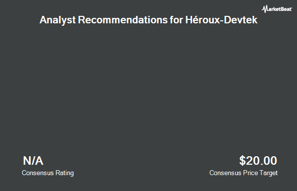 Analyst Recommendations for Héroux-Devtek (OTCMKTS:HERXF)