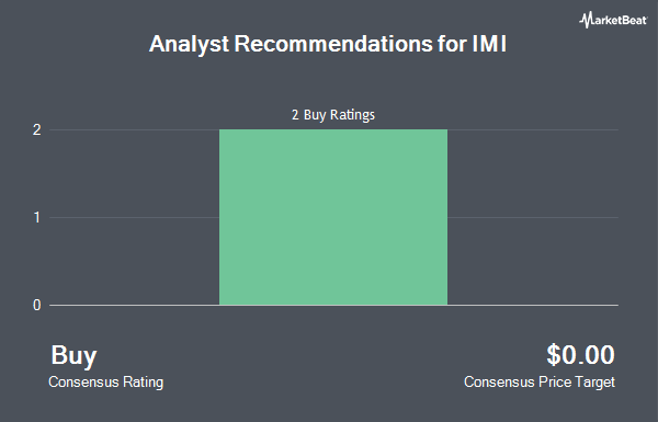 Analyst Recommendations for IMI (OTCMKTS:IMIAY)
