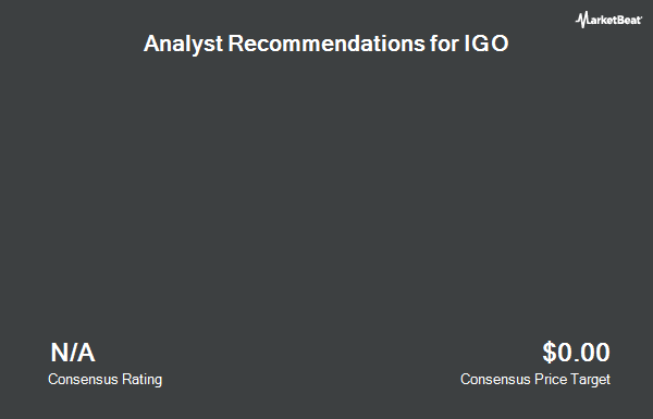 Analyst Recommendations for IGO (OTCMKTS:IPGDF)