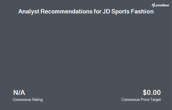 Analyst Recommendations for JD Sports Fashion (OTCMKTS:JDSPY)