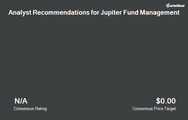 Analyst Recommendations for Jupiter Fund Management (OTCMKTS:JFHHF)