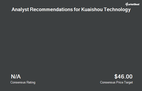 Analyst Recommendations for Kuaishou Technology (OTCMKTS:KUASF)