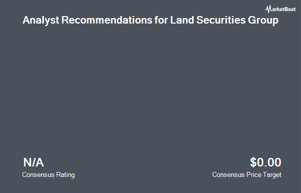 Analyst Recommendations for Land Securities Group (OTCMKTS:LDSCY)