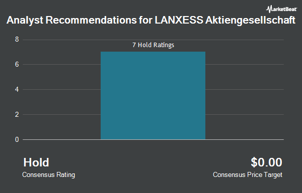 Analyst Recommendations for LANXESS Aktiengesellschaft (OTCMKTS:LNXSF)