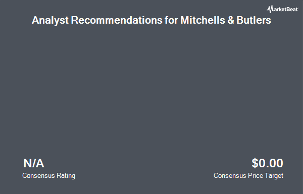 Analyst Recommendations for Mitchells & Butlers (OTCMKTS:MBPFF)