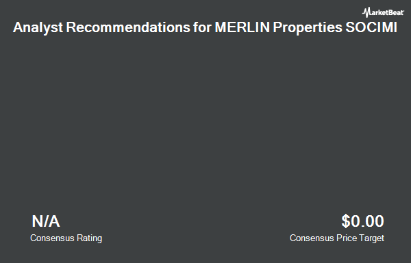 Analyst Recommendations for MERLIN Properties SOCIMI (OTCMKTS:MRPRF)