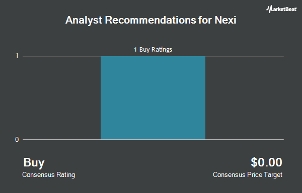 Analyst Recommendations for Nexi (OTCMKTS:NEXXY)