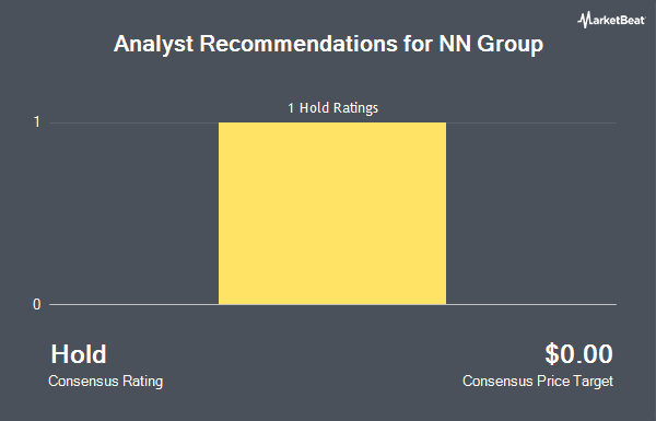 Analyst Recommendations for NN Group (OTCMKTS:NNGRY)