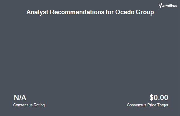 Analyst Recommendations for Ocado Group (OTCMKTS:OCDGF)