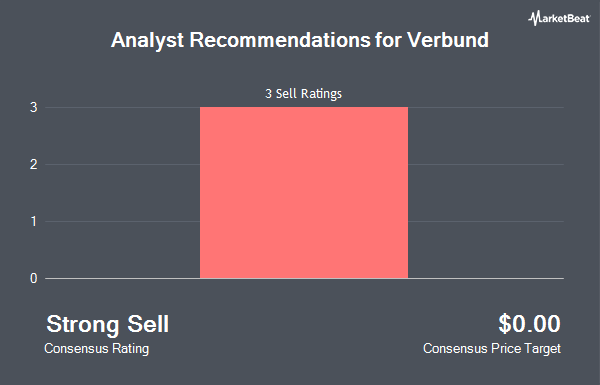 Analyst Recommendations for Verbund (OTCMKTS:OEZVY)