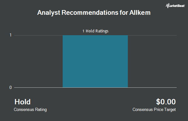 Analyst Recommendations for Allkem (OTCMKTS:OROCF)