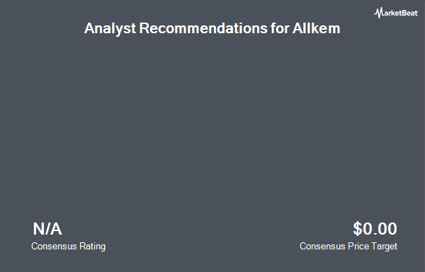 Analyst Recommendations for Allkem (OTCMKTS:OROCF)