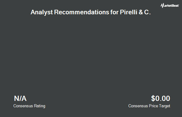 Analyst Recommendations for Pirelli & C. (OTCMKTS:PLLIF)