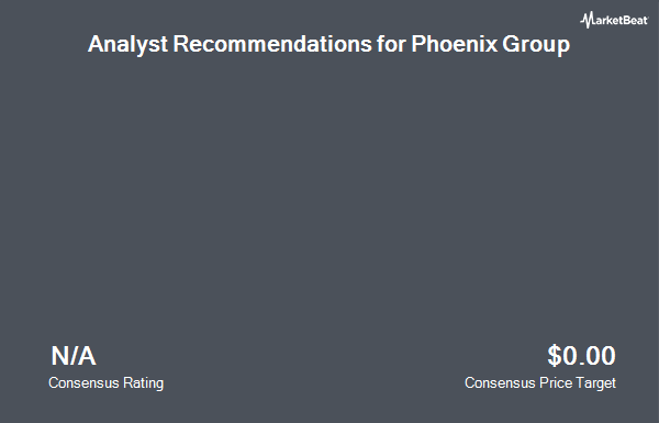 Analyst Recommendations for Phoenix Group (OTCMKTS:PNXGF)