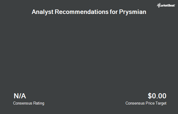 Analyst Recommendations for Prysmian (OTCMKTS:PRYMY)