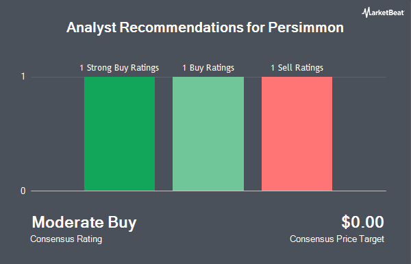 Analyst Recommendations for Persimmon (OTCMKTS:PSMMY)