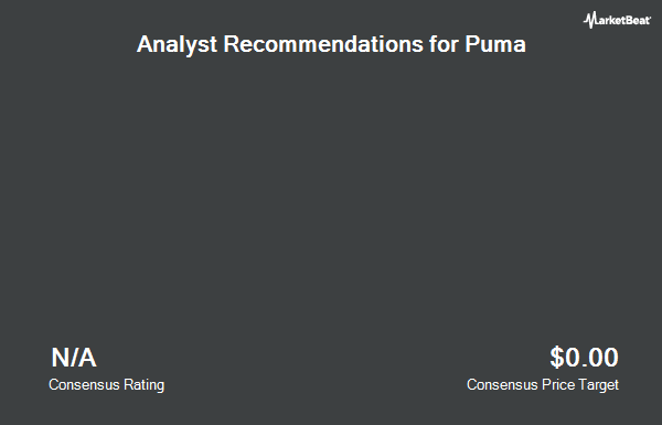 Analyst Recommendations for Puma (OTCMKTS:PUMSY)