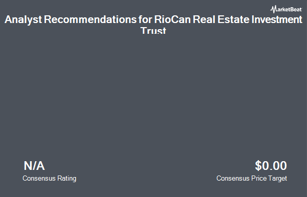 Analyst Recommendations for RioCan Real Estate Investment Trust (OTCMKTS:RIOCF)