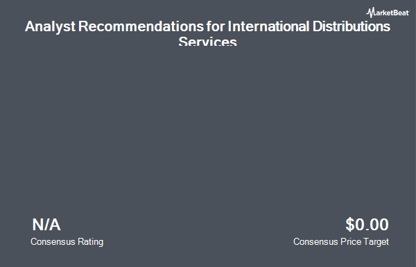 Analyst Recommendations for ROYAL MAIL PLC/ADR (OTCMKTS:ROYMY)