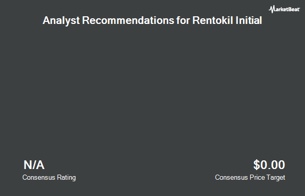 Analyst Recommendations for Rentokil Initial (OTCMKTS:RTOKY)