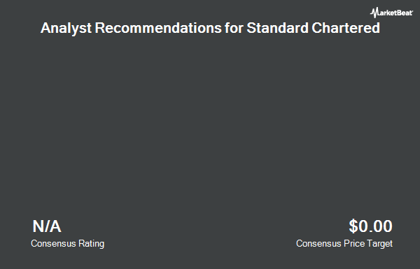 Analyst Recommendations for Standard Chartered (OTCMKTS:SCBFY)