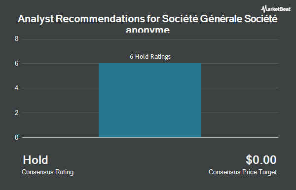 Analyst Recommendations for Société Générale Société anonyme (OTCMKTS:SCGLY)
