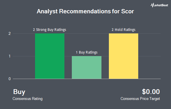 Analyst Recommendations for Scor (OTCMKTS:SCRYY)