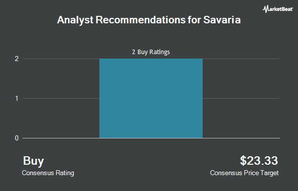 Analyst Recommendations for Savaria (OTCMKTS:SISXF)