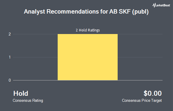 Analyst Recommendations for AB SKF (publ) (OTCMKTS:SKFRY)