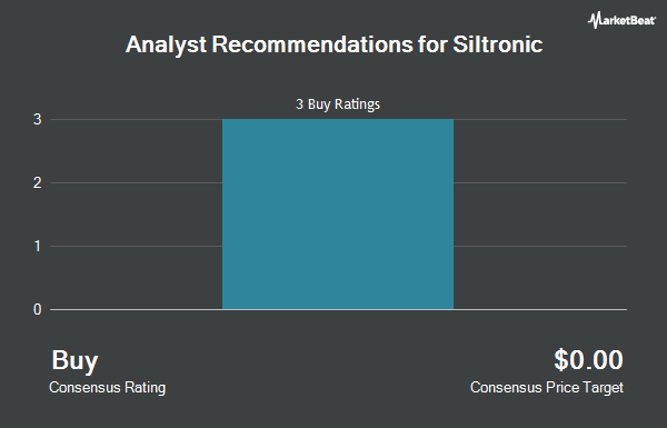 Analyst Recommendations for Siltronic (OTCMKTS:SSLLF)