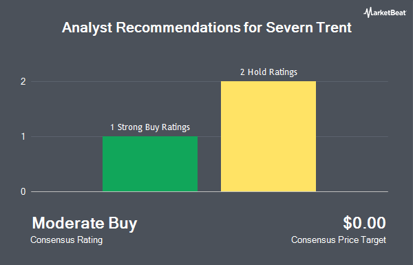 Analyst Recommendations for Severn Trent (OTCMKTS:STRNY)