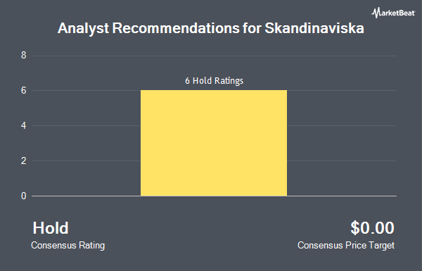 Analyst Recommendations for Skandinaviska (OTCMKTS:SVKEF)