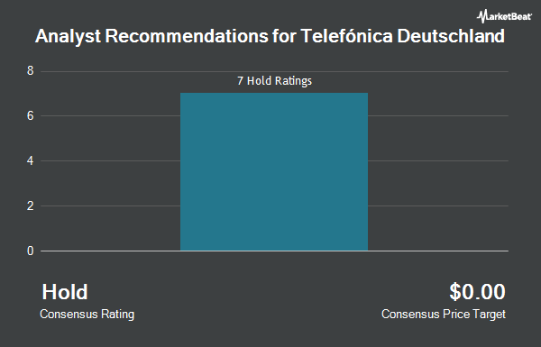 Analyst Recommendations for Telefónica Deutschland (OTCMKTS:TELDF)