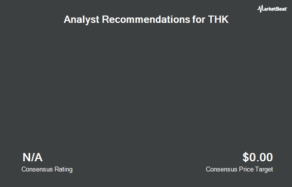 Analyst Recommendations for THK (OTCMKTS:THKLY)