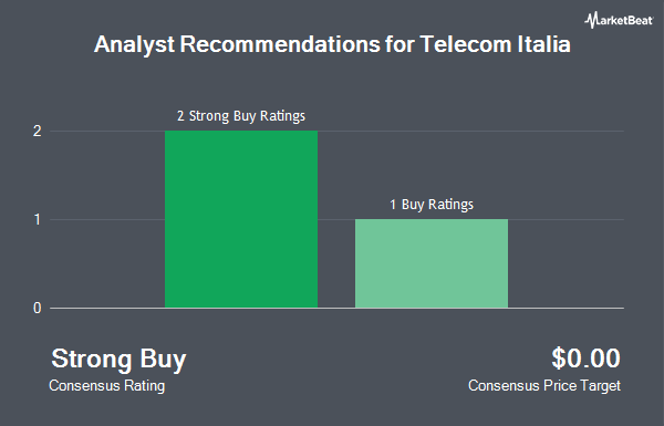 Analyst Recommendations for Telecom Italia (OTCMKTS:TIIAY)