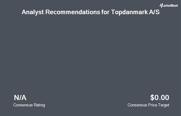 Analyst Recommendations for Topdanmark A/S (OTCMKTS:TPDKY)