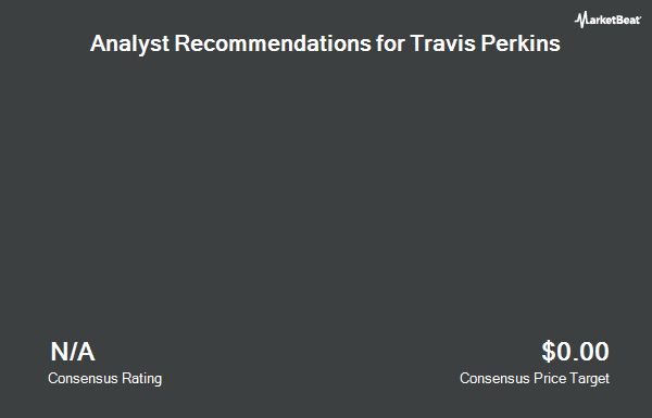 Analyst Recommendations for Travis Perkins (OTCMKTS:TPRKY)