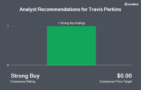 Analyst Recommendations for Travis Perkins (OTCMKTS:TPRKY)