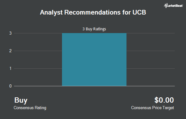 Analyst Recommendations for UCB (OTCMKTS:UCBJF)
