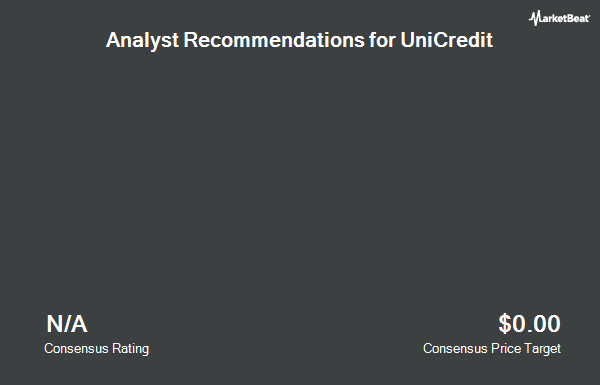 Analyst Recommendations for UniCredit (OTCMKTS:UNCFF)