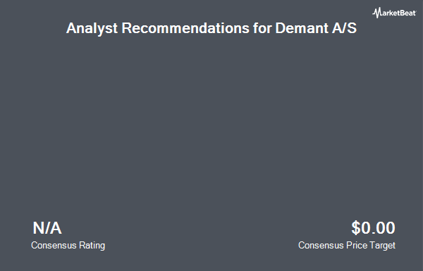 Analyst Recommendations for Demant A/S (OTCMKTS:WILLF)