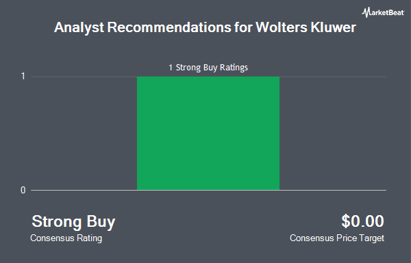 Analyst Recommendations for Wolters Kluwer (OTCMKTS:WTKWY)
