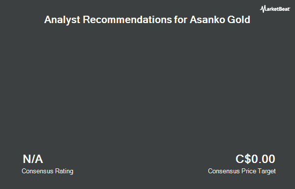   Recommendations for Analysts Asanko Gold (TSE: AKG) 
