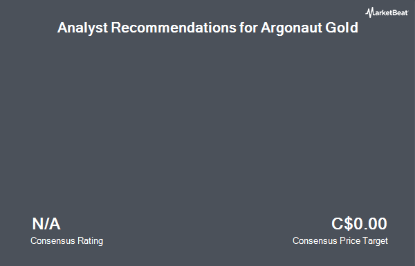 Analyst Recommendations for Argonaut Gold (TSE:AR)