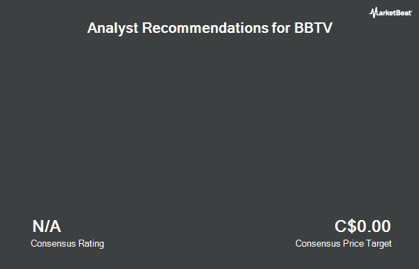Analyst Recommendations for BBTV (TSE:BBTV)