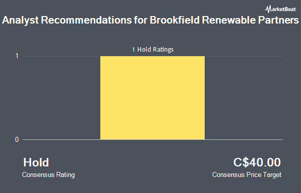 Analyst Recommendations for Brookfield Renewable Partners (TSE:BEP.UN)